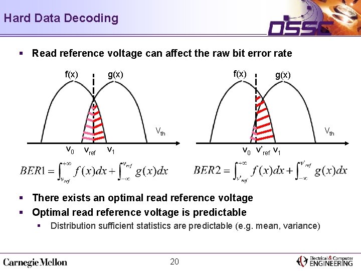 Hard Data Decoding § Read reference voltage can affect the raw bit error rate
