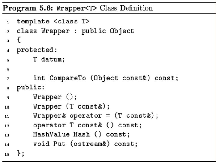 Wrapper<T> class definition 