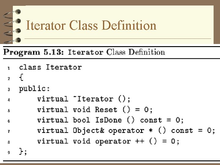 Iterator Class Definition 