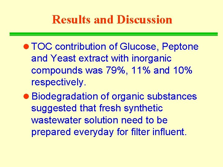 Results and Discussion l TOC contribution of Glucose, Peptone and Yeast extract with inorganic