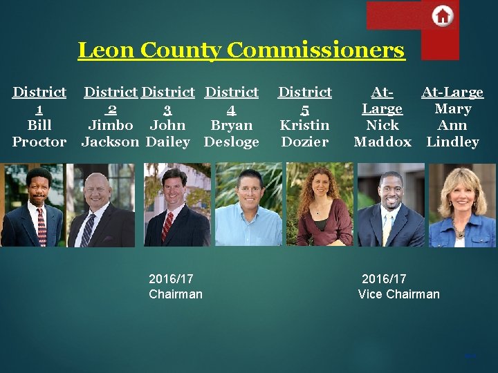 Leon County Commissioners District 1 Bill Proctor District 2 3 4 Jimbo John Bryan