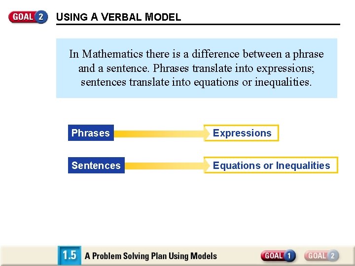 USING A VERBAL MODEL In Mathematics there is a difference between a phrase and