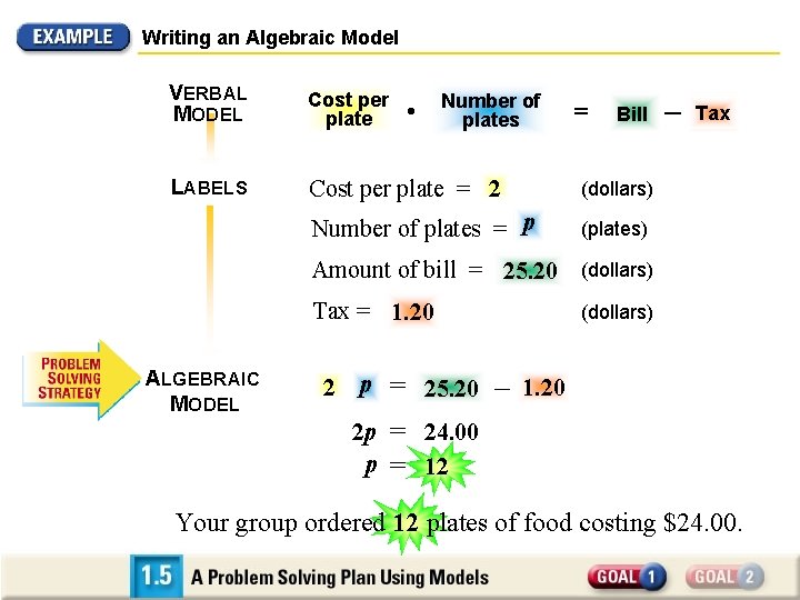 Writing an Algebraic Model VERBAL MODEL Cost per plate LABELS Cost per plate = Writing an Algebraic Model VERBAL MODEL Cost per plate LABELS Cost per plate =