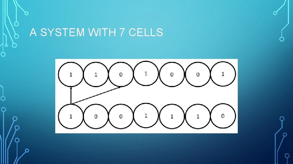 A SYSTEM WITH 7 CELLS 