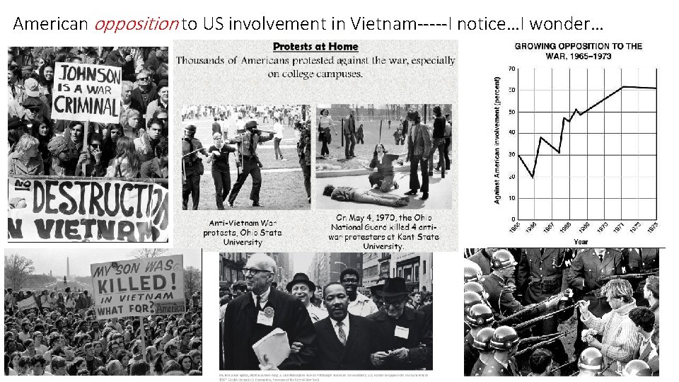 American opposition to US involvement in Vietnam-----I notice…I wonder… 