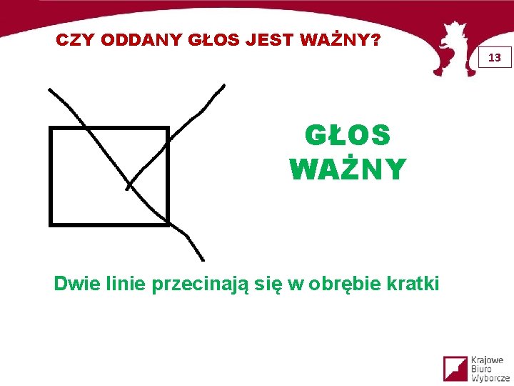 CZY ODDANY GŁOS JEST WAŻNY? GŁOS WAŻNY Dwie linie przecinają się w obrębie kratki