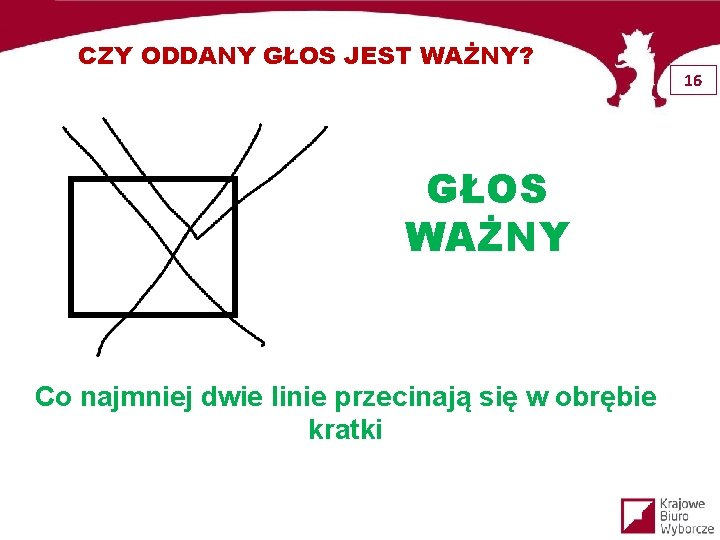 CZY ODDANY GŁOS JEST WAŻNY? GŁOS WAŻNY Co najmniej dwie linie przecinają się w