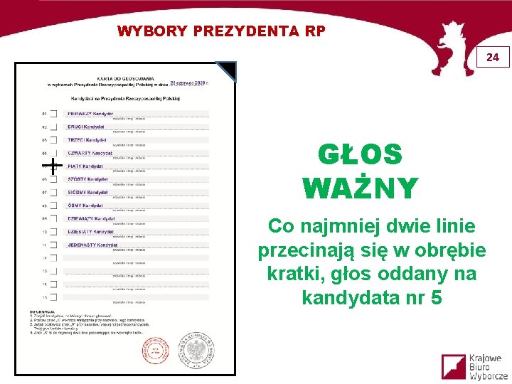 WYBORY PREZYDENTA RP 24 GŁOS WAŻNY Co najmniej dwie linie przecinają się w obrębie