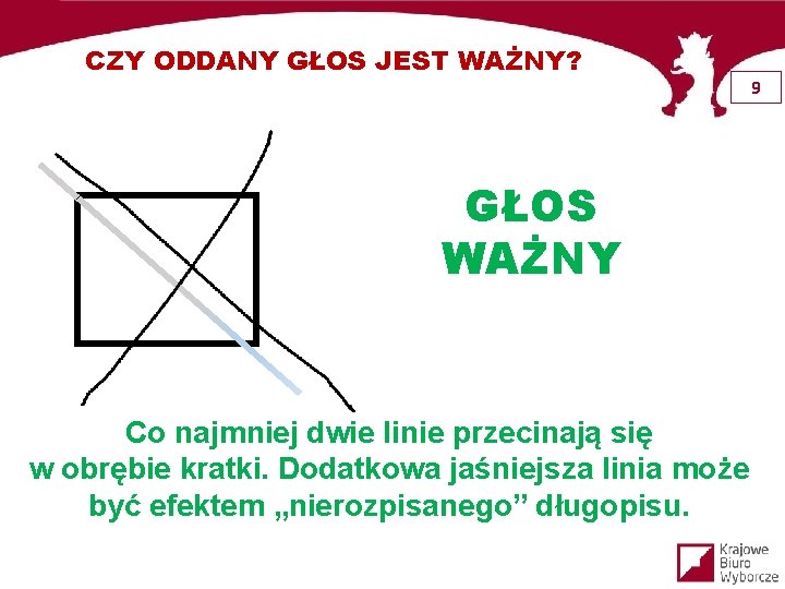 CZY ODDANY GŁOS JEST WAŻNY? GŁOS WAŻNY Co najmniej dwie linie przecinają się w