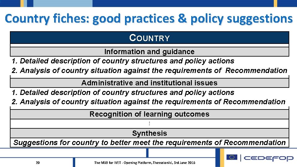 Country fiches: good practices & policy suggestions COUNTRY Information and guidance 1. Detailed description