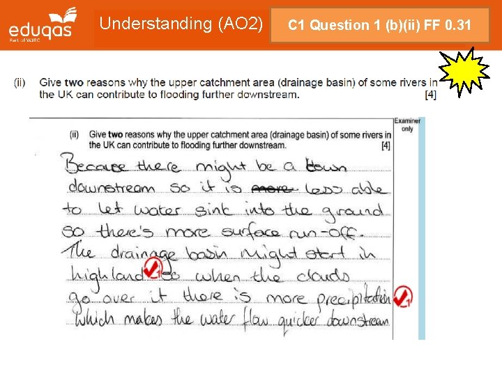 Understanding (AO 2) C 1 Question 1 (b)(ii) FF 0. 31 