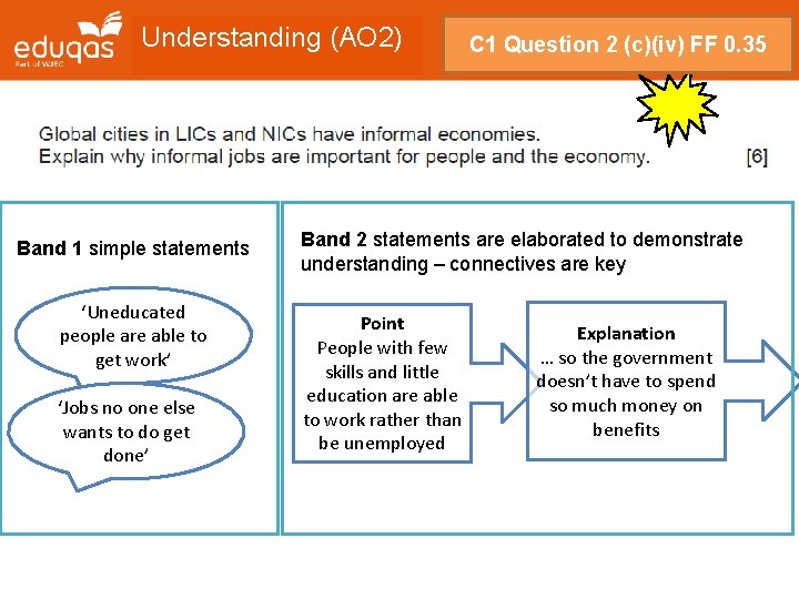 Understanding (AO 2) Band 1 simple statements ‘Uneducated people are able to get work’