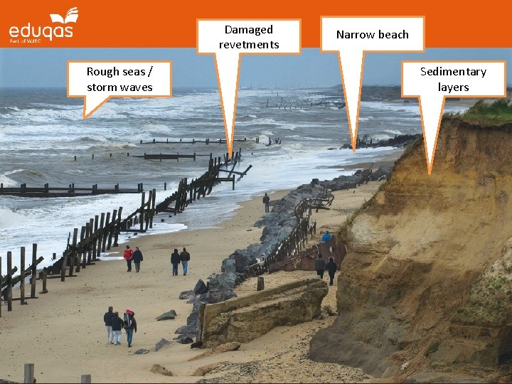 Damaged revetments Rough seas / storm waves Narrow beach Sedimentary layers 