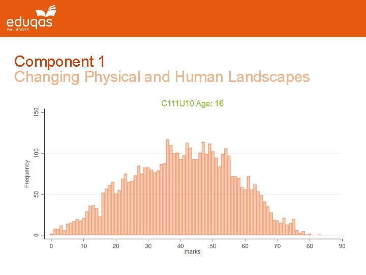 Component 1 Changing Physical and Human Landscapes 