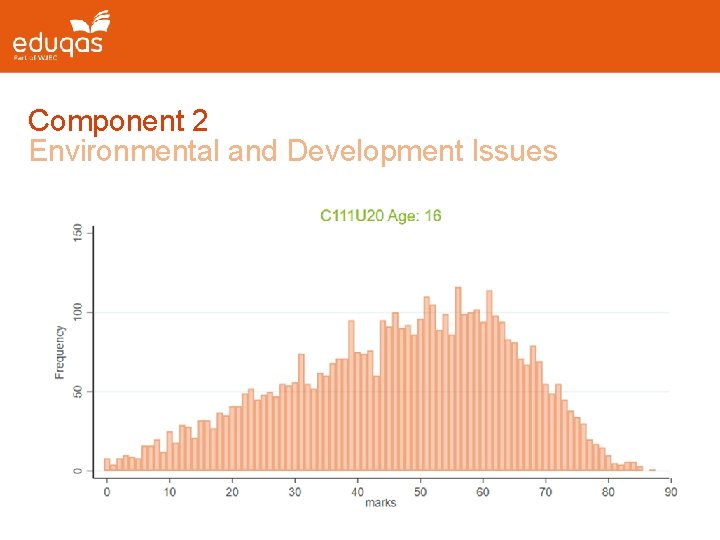 Component 2 Environmental and Development Issues Subheading 