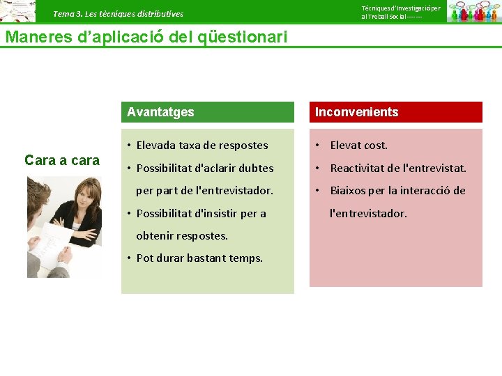 Tema 3. Les tècniques distributives Tècniques d’Investigació per al Treball Social ------- Maneres d’aplicació