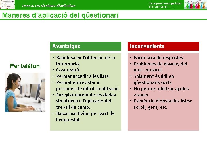 Tema 3. Les tècniques distributives Tècniques d’Investigació per al Treball Social ------- Maneres d’aplicació