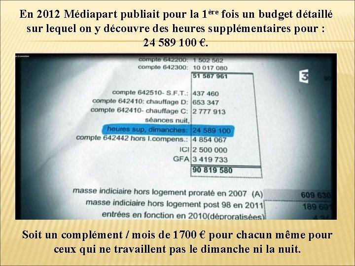 En 2012 Médiapart publiait pour la 1ère fois un budget détaillé sur lequel on