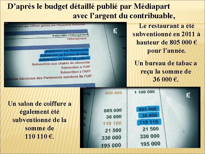 D’après le budget détaillé publié par Médiapart avec l’argent du contribuable, Le restaurant a