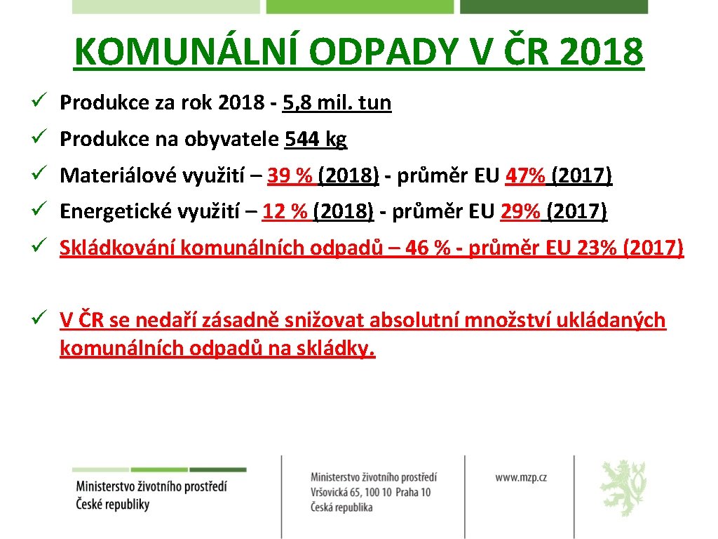 KOMUNÁLNÍ ODPADY V ČR 2018 ü Produkce za rok 2018 - 5, 8 mil.