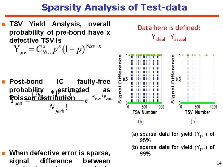 Sparsity Analysis of Test-data TSV Yield Analysis, overall probability of pre-bond have x defective