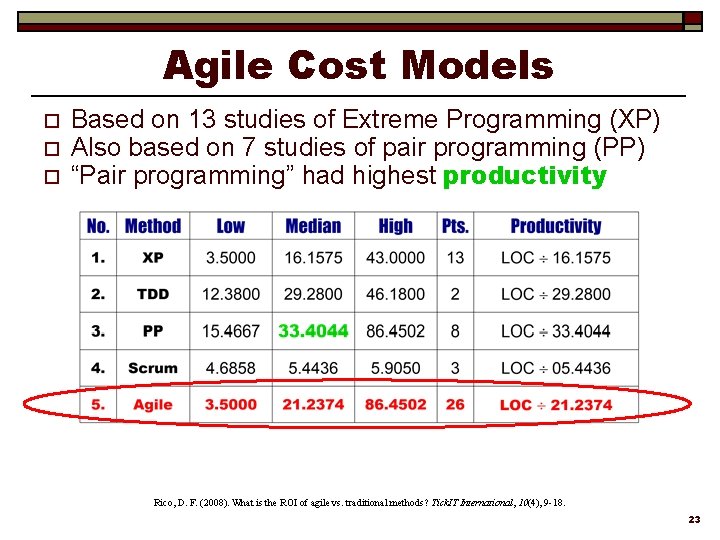 Agile Cost Models o o o Based on 13 studies of Extreme Programming (XP)