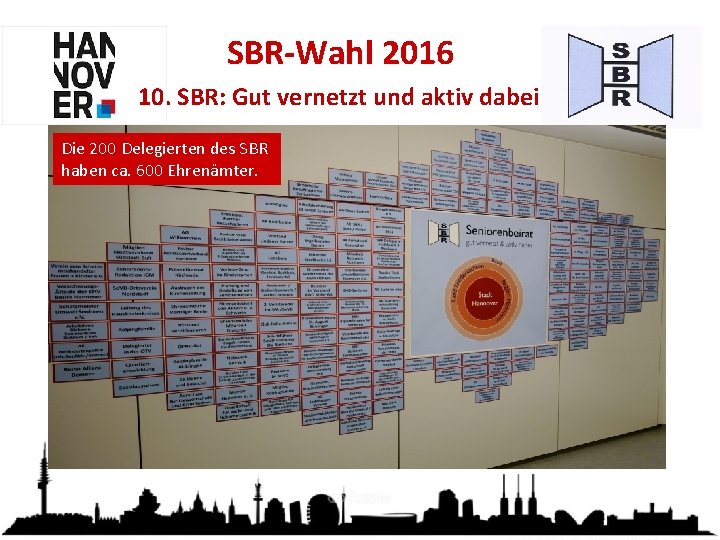 SBR-Wahl 2016 10. SBR: Gut vernetzt und aktiv dabei Die 200 Delegierten des SBR