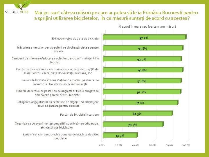 Mai jos sunt câteva măsuri pe care ar putea să le ia Primăria București