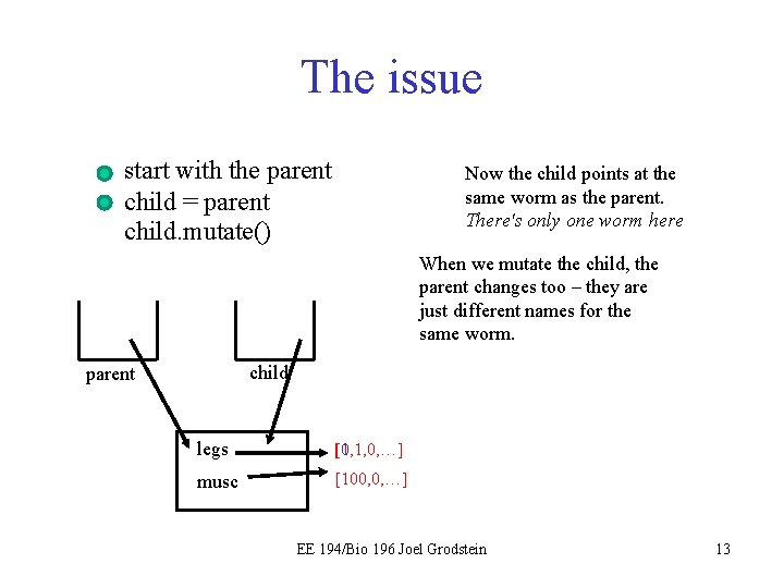 The issue start with the parent child = parent child. mutate() Now the child