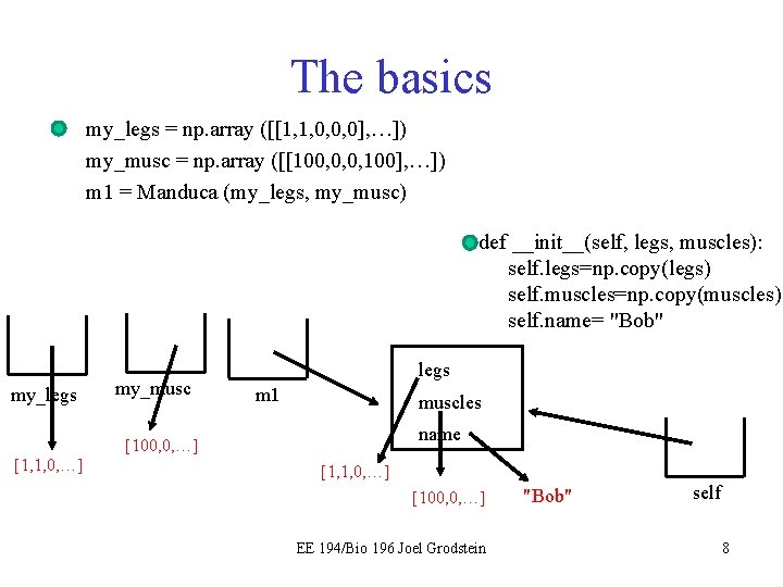 The basics my_legs = np. array ([[1, 1, 0, 0, 0], …]) my_musc =