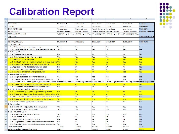 Calibration Report 