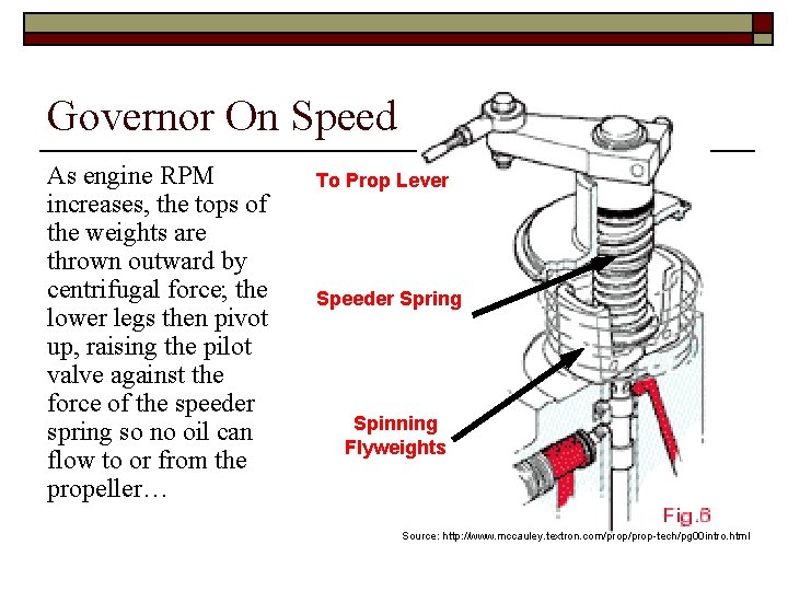 Governor On Speed As engine RPM increases, the tops of the weights are thrown
