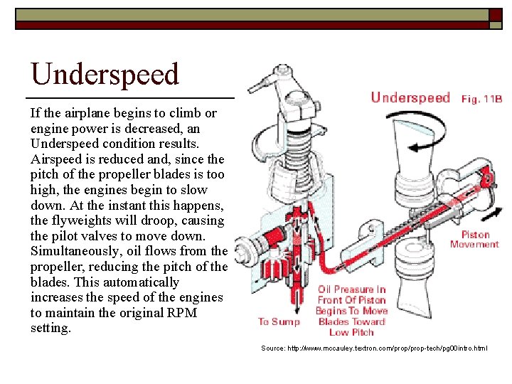 Underspeed If the airplane begins to climb or engine power is decreased, an Underspeed