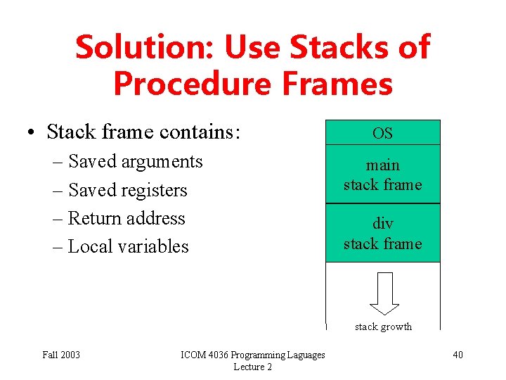 Solution: Use Stacks of Procedure Frames • Stack frame contains: – Saved arguments –