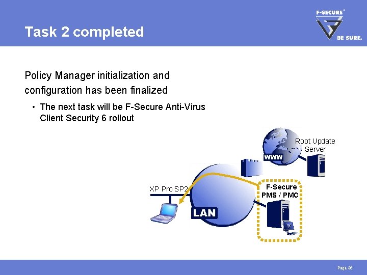 Task 2 completed Policy Manager initialization and configuration has been finalized • The next