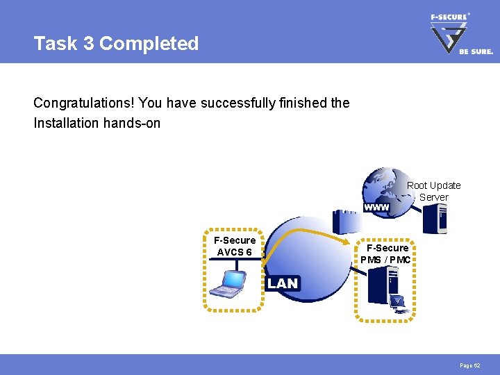 Task 3 Completed Congratulations! You have successfully finished the Installation hands-on Root Update Server