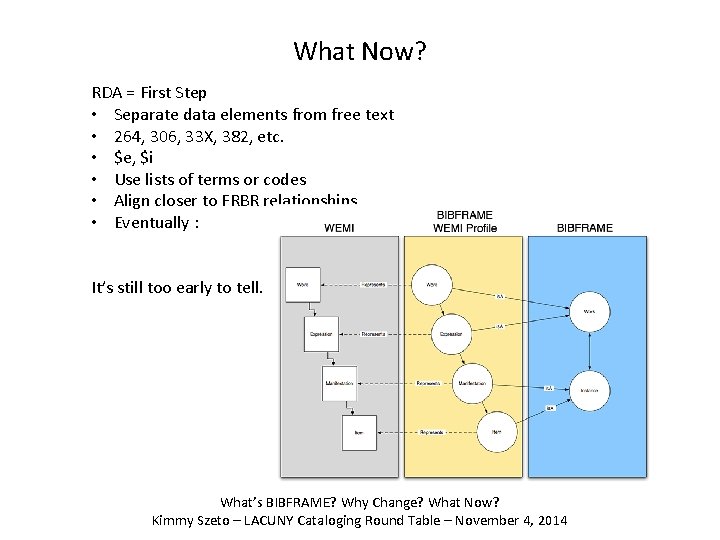 What Now? RDA = First Step • Separate data elements from free text •