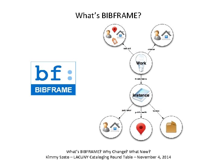 What’s BIBFRAME? Why Change? What Now? Kimmy Szeto – LACUNY Cataloging Round Table –