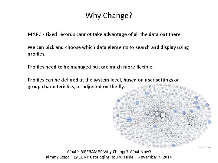 Why Change? MARC - Fixed records cannot take advantage of all the data out