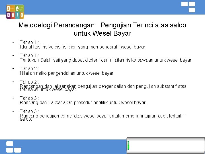 Metodelogi Perancangan Pengujian Terinci atas saldo untuk Wesel Bayar • Tahap 1 : Identifikasi