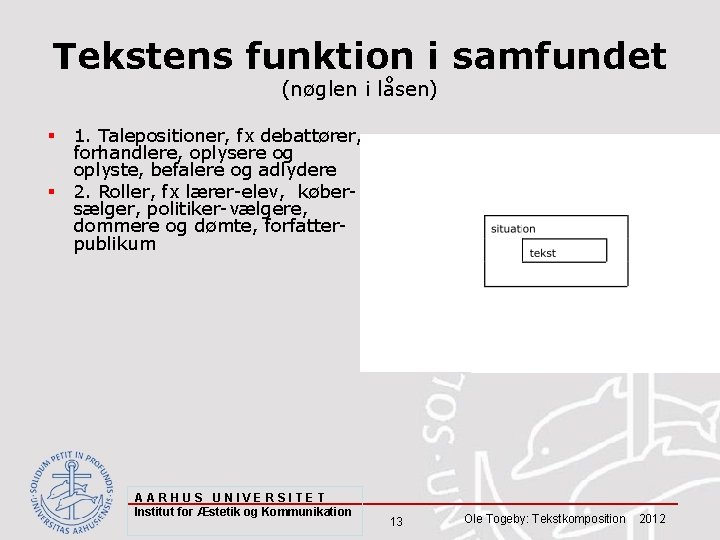 Tekstens funktion i samfundet (nøglen i låsen) § § 1. Talepositioner, fx debattører, forhandlere,