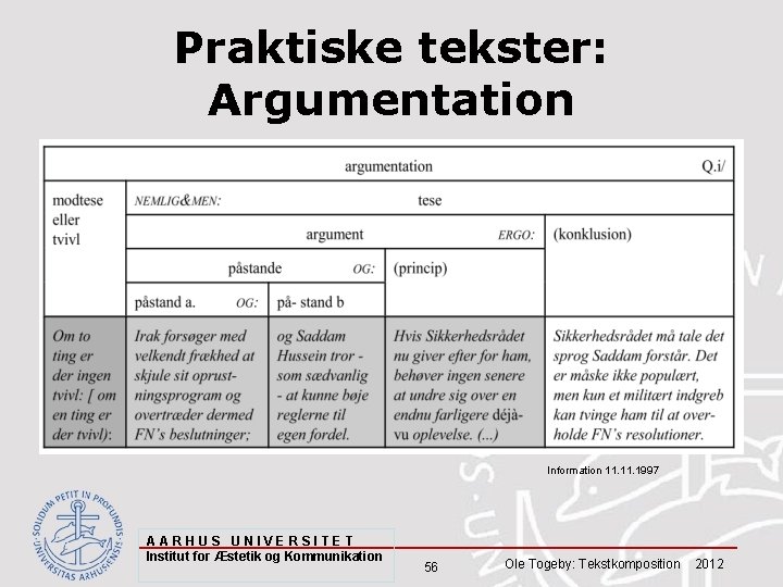 Praktiske tekster: Argumentation Information 11. 1997 AARHUS UNIVERSITET Institut for Æstetik og Kommunikation 56