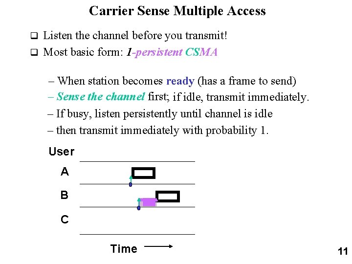 Carrier Sense Multiple Access Listen the channel before you transmit! q Most basic form: