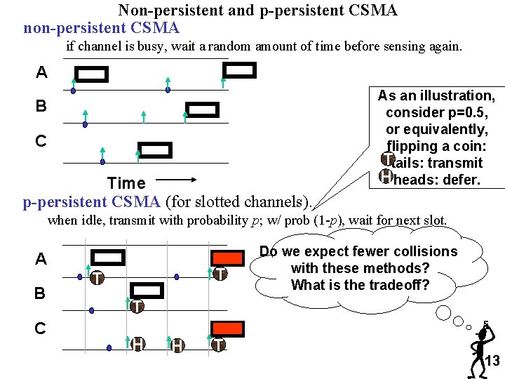 Non-persistent and p-persistent CSMA non-persistent CSMA if channel is busy, wait a random amount