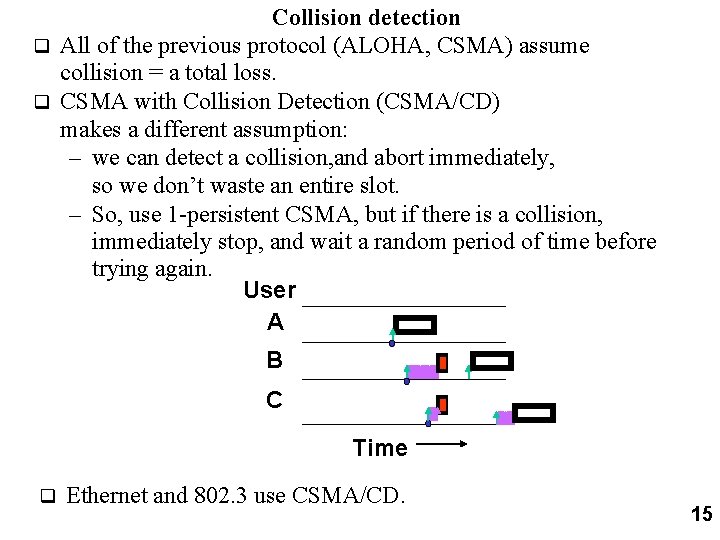 Collision detection q All of the previous protocol (ALOHA, CSMA) assume collision = a