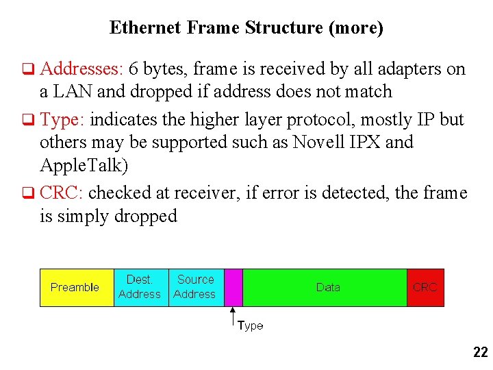 Ethernet Frame Structure (more) q Addresses: 6 bytes, frame is received by all adapters