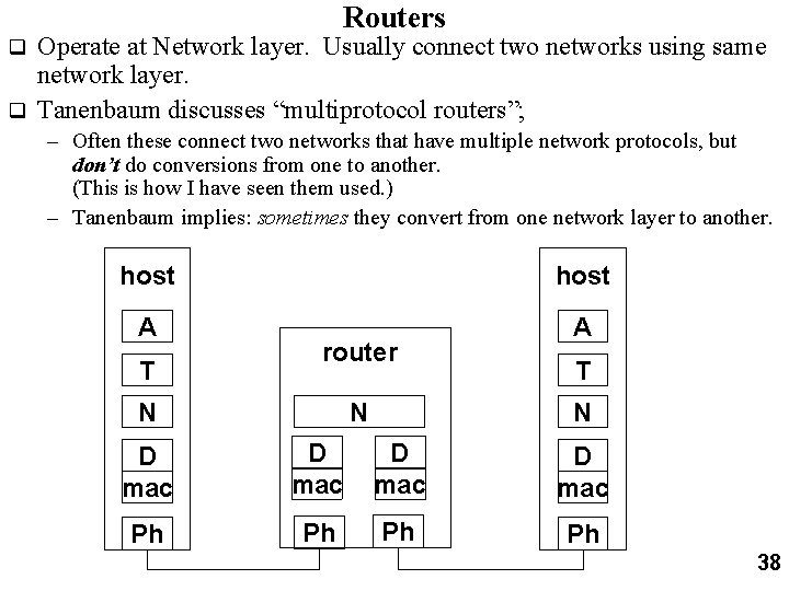 Routers Operate at Network layer. Usually connect two networks using same network layer. q