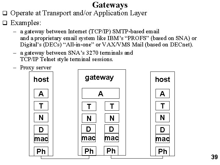 Gateways Operate at Transport and/or Application Layer q Examples: q – a gateway between