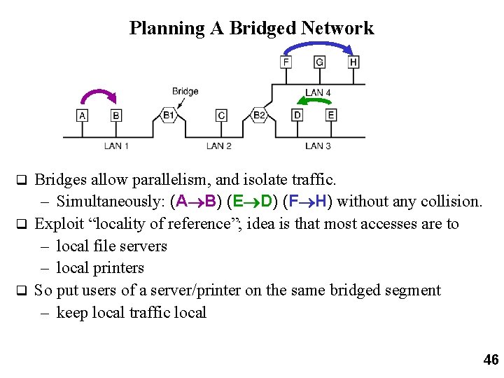 Planning A Bridged Network Bridges allow parallelism, and isolate traffic. – Simultaneously: (A B)