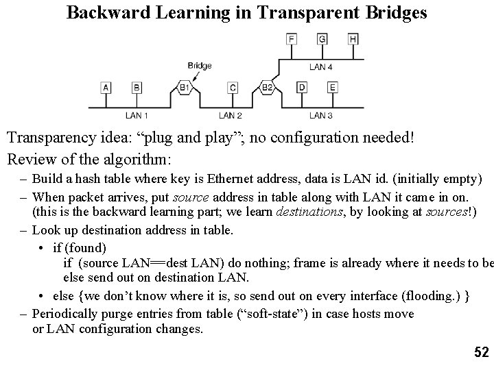 Backward Learning in Transparent Bridges Transparency idea: “plug and play”; no configuration needed! Review